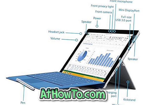 Stáhnout Surface Pro 3 Uživatelská příručka (PDF)