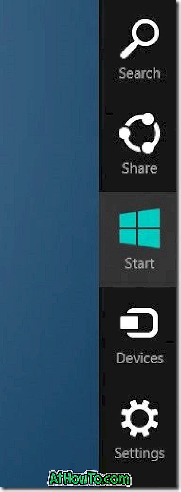Win8CharmsGesture ви позволява достъп до Windows 8 Charms бар с мишка жест