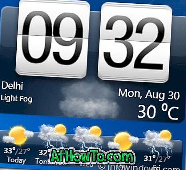 HTC Αρχική Σελίδα: Gorgeous HTC Sense Clock & Weather Gadget για το Windows 7 Desktop [δοκιμάστε]