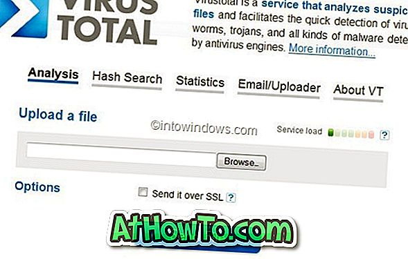 Scan fil med 32 antivirus ved hjælp af Virus Total