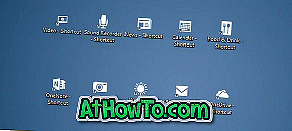 Erstellen von App-Shorcuts auf dem Desktop in Windows 10
