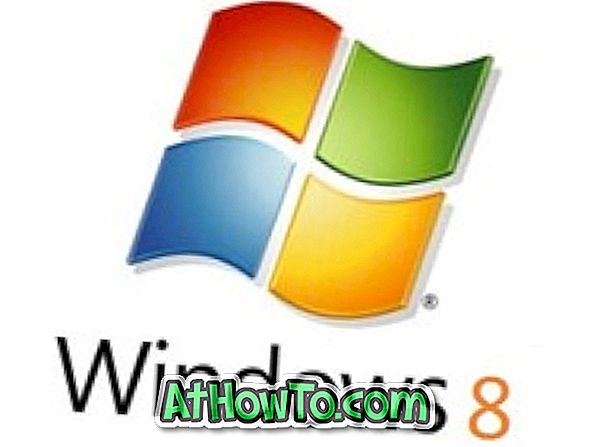विंडोज 7 के लिए विंडोज 8 एयरो लाइट थीम (विजुअल स्टाइल) डाउनलोड करें