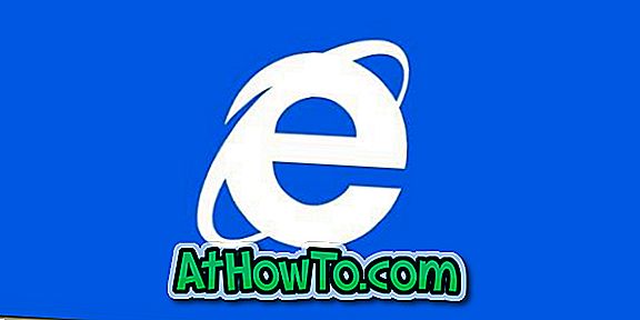 Как да синхронизирате Internet Explorer раздели в Windows 8.1 компютри
