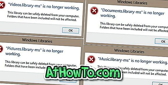 Fix: Bibliotek-ms fungerer ikke længere i Windows 7/8