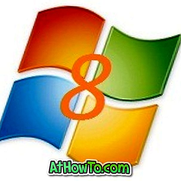 Windows 8: n asentaminen VMware-virtuaalikoneeseen